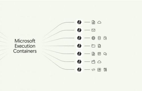 微软给Agent立规矩，Windows要管AI了
