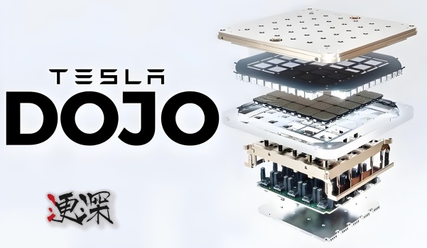 特斯拉dojo_副本1.jpg