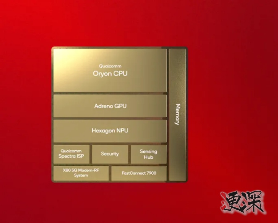 骁龙2_副本.jpg
