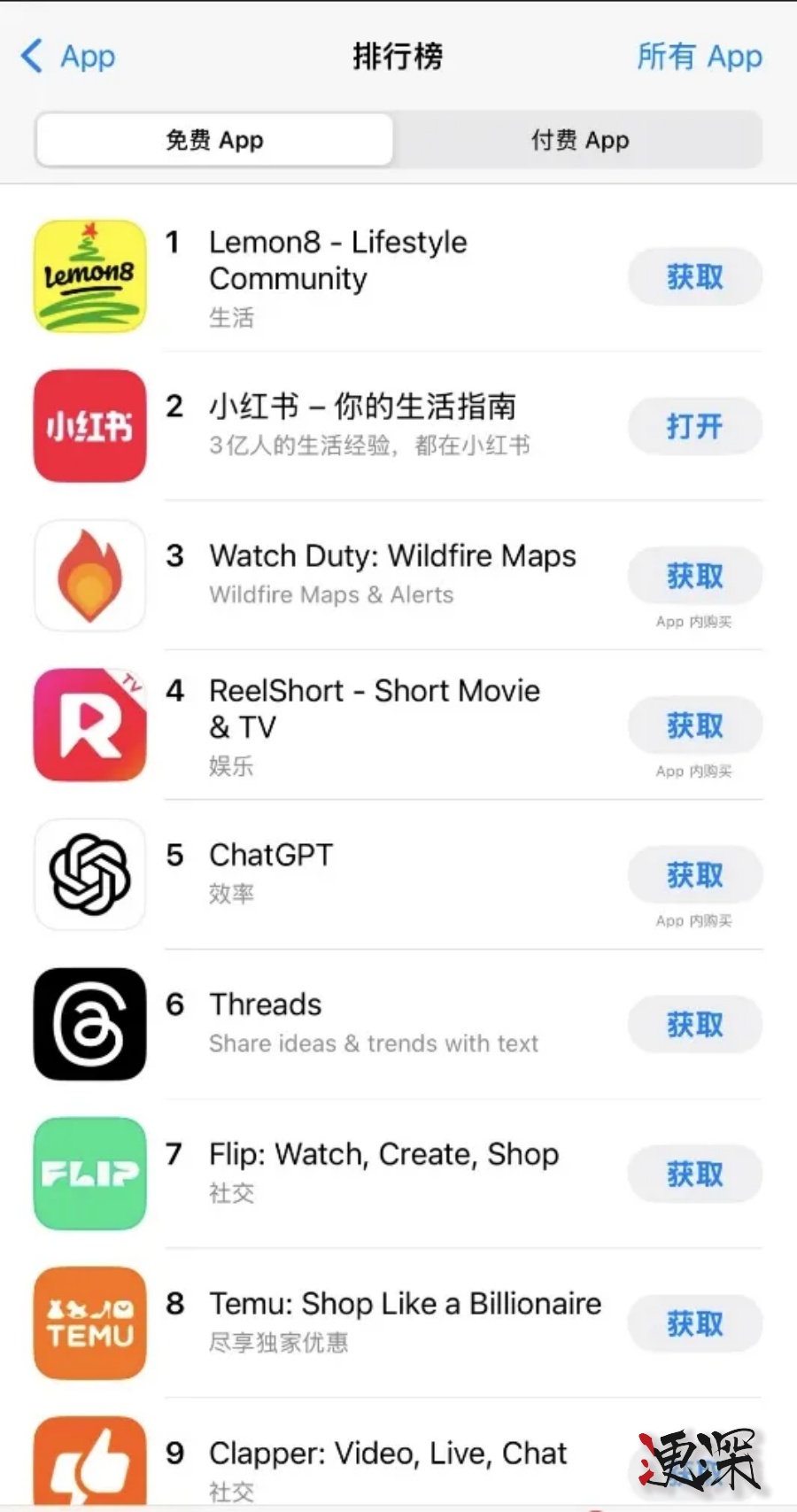 TikTok “难民”，涌入 小红书-第6张图片.jpg