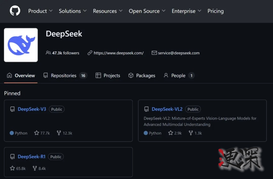 DeepSeek GitHub 星数超越 OpenAI，仅用时两个月-第2张图片.jpg