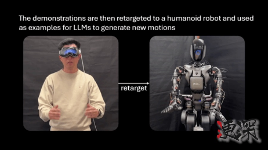 苹果 机器人 新突破：赋予机器人“灵动”手势，和人类一样有魅力-第5张图片.jpg