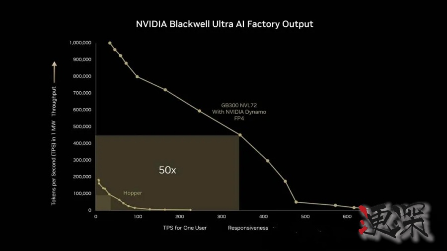 苹果 临阵倒戈，GPU 又赢了？-第2张图片.jpg