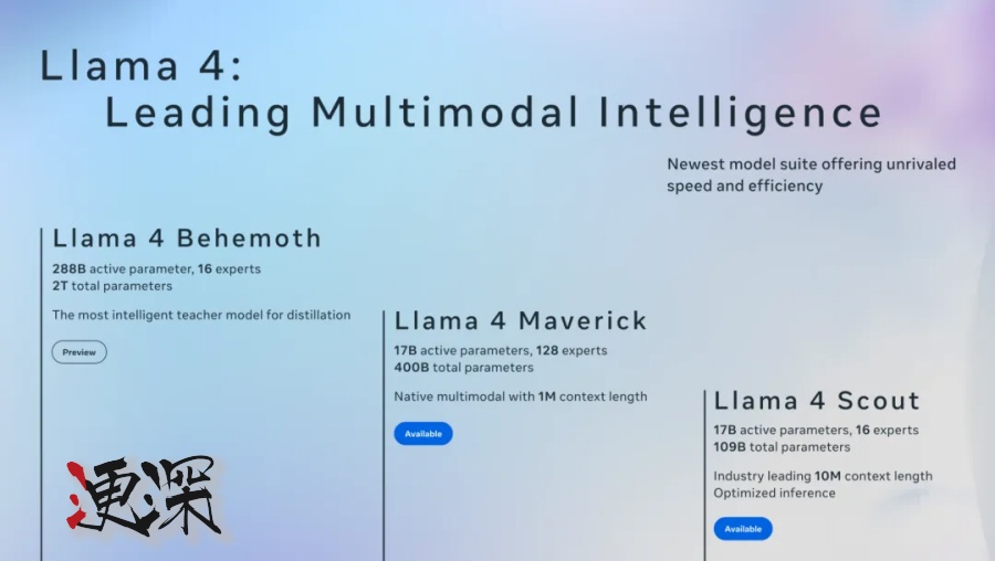 Meta 发布 Llama 4 系列模型，参数高达2万亿.jpg