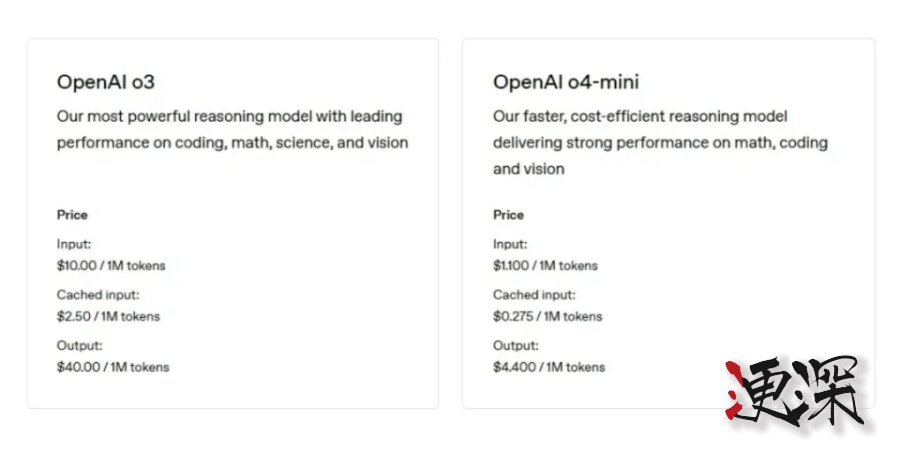 OpenAI 发布最强推理模型 o3 和 o4-mini-第6张图片.jpg