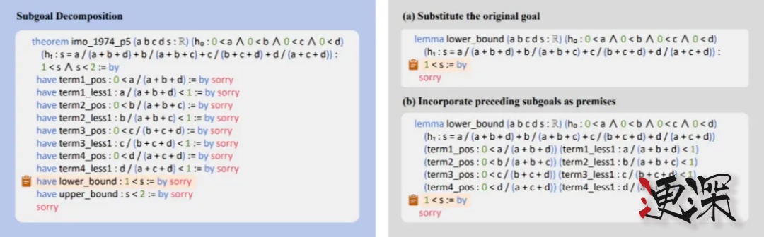 DeepSeek 公布 Prover-V2 技术报告-第4张图片.jpg
