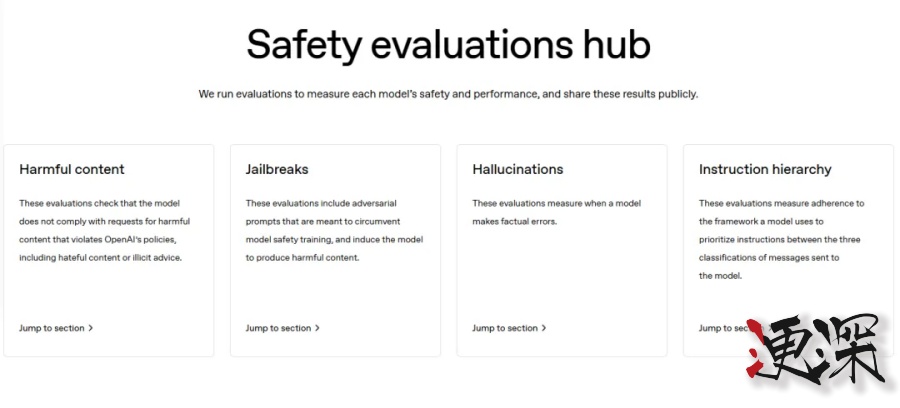 OpenAI 发布升级版 GPT-4.1 全家福-第9张图片.jpg