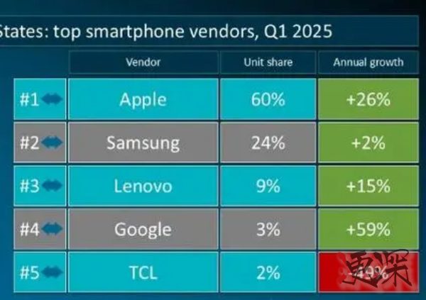 特朗普 造手机了！总统金配色仅售3600元？-3.jpg