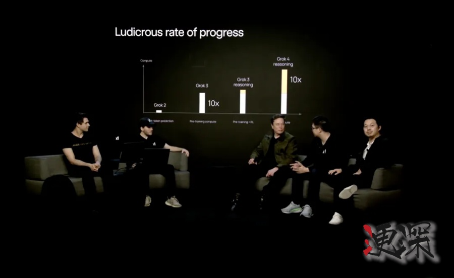 Grok 4 发布会：用翻倍的分数，吹响了下一代AI战争的号角-1.jpg