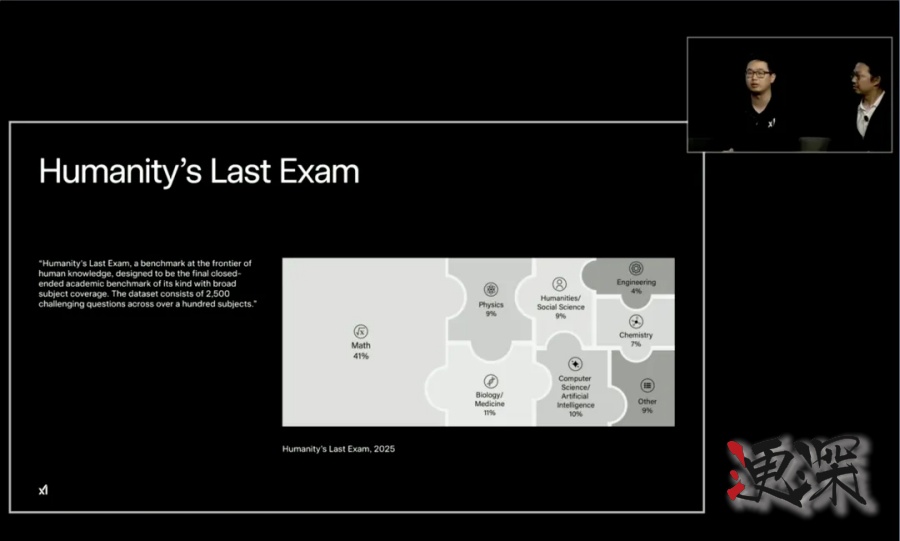 Grok 4 发布会：用翻倍的分数，吹响了下一代AI战争的号角-3.jpg