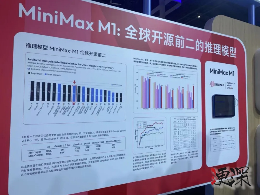 20位 AI 领导者的年度洞察｜WAIC2025-3.jpg