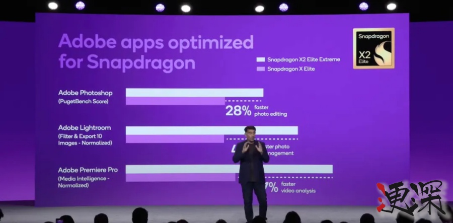三款 骁龙 芯片 曝光，高通 谷歌 联手打造「安卓 PC」时代-7.jpg