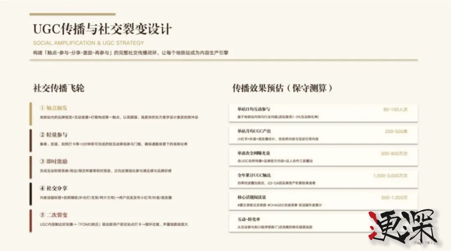 一文读懂 DeepSeek V4-5.jpg