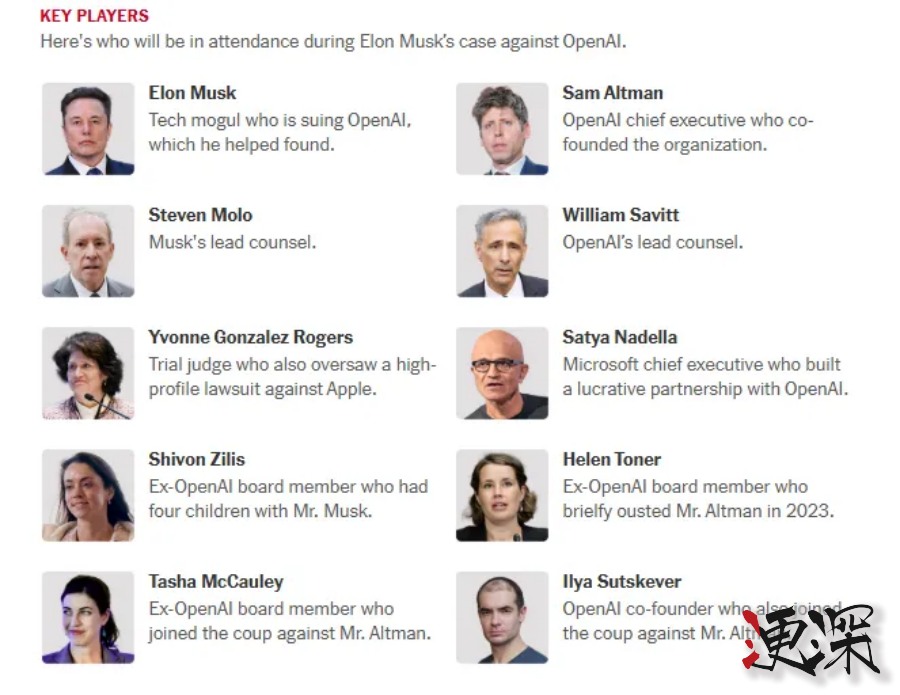 马斯克 诉 奥特曼 庭审首日：“没有我就没有 OpenAI ”- 4.jpg